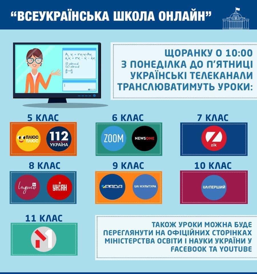 Shkola - Status TV